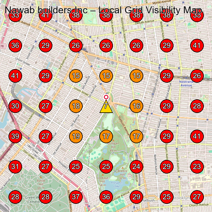 Nawab builders Inc GeoGrid visibility map for Construction Company in Brooklyn
